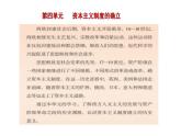 高中历史人教统编版必修下册 第8课 欧洲的思想解放运动课件（11张PPT)