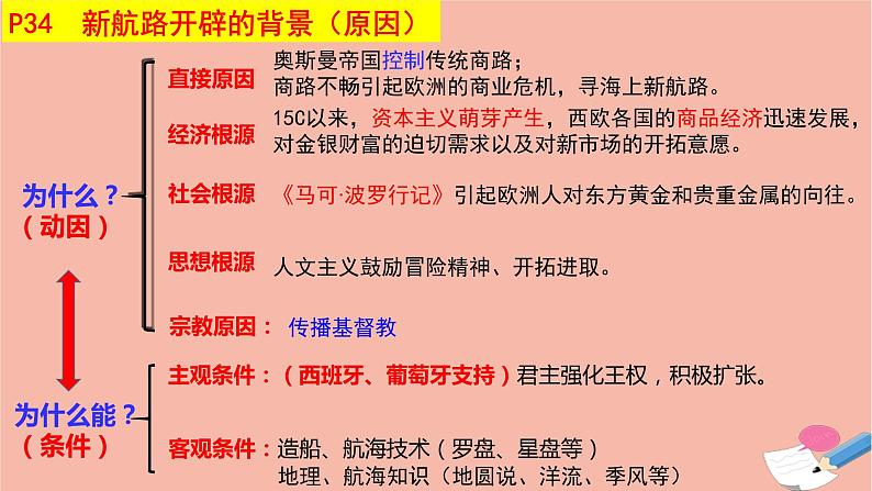 高中历史第三单元 第7课全球联系的初步建立与世界格局的演变2 教学课件 新人教版必修中外历史纲要下第1页