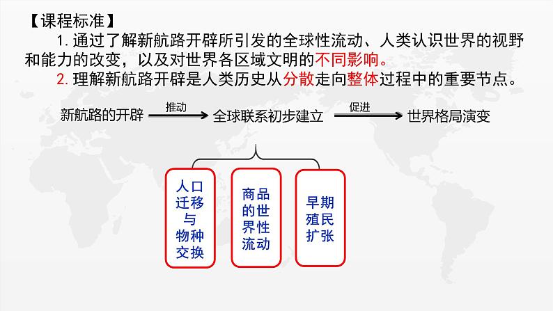 高中历史第三单元 第7课全球联系的初步建立与世界格局的演变2 教学课件 新人教版必修中外历史纲要下第4页