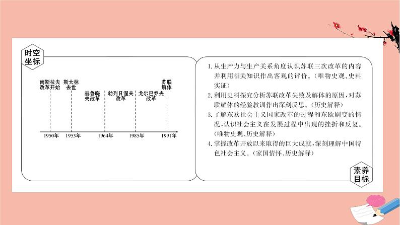 高中历史第八单元20世纪下半叶世界的新变化第20课社会主义国家的发展与变化课件新人教版必修中外历史纲要下02