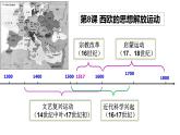 人教2019版高中历史必修中外历史刚要下第8课西欧的思想解放运动（共31张PPT）课件PPT