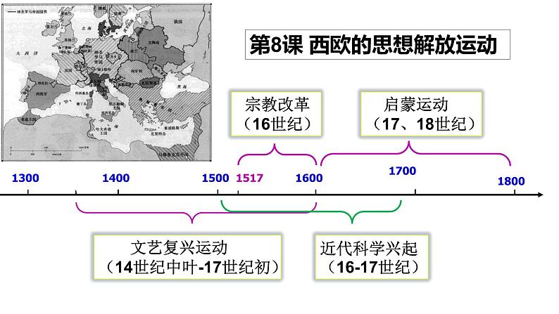 人教2019版高中历史必修中外历史刚要下第8课西欧的思想解放运动（共31张PPT）课件PPT第5页