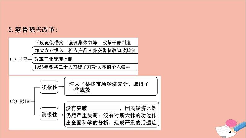 浙江专用高中历史第八单元第20课社会主义国家的发展与变化课件新人教版必修中外历史纲要下04