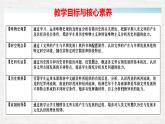 人教2019版高中历史必修中外历史纲要下第1课文明的产生与早期发展（共51张PPT）课件PPT