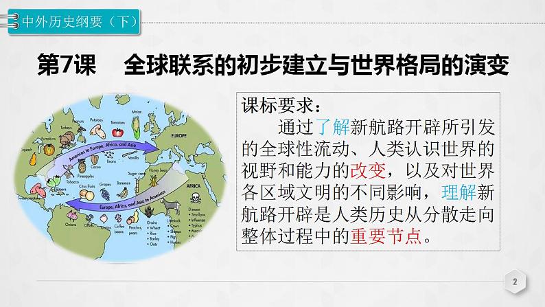 高中历史必修中外历史纲要下 第7课 全球联系的初步建立与世界格局的演变-课件31张-高中历史统编版（2019）必修中外历史纲要下02