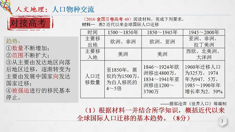 高中历史必修中外历史纲要下 第7课 全球联系的初步建立与世界格局的演变-课件31张-高中历史统编版（2019）必修中外历史纲要下07