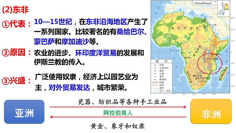 人教统编版高中历史必修中外历史纲要下课件：第5课 古代非洲与美洲（共27张PPT）第8页