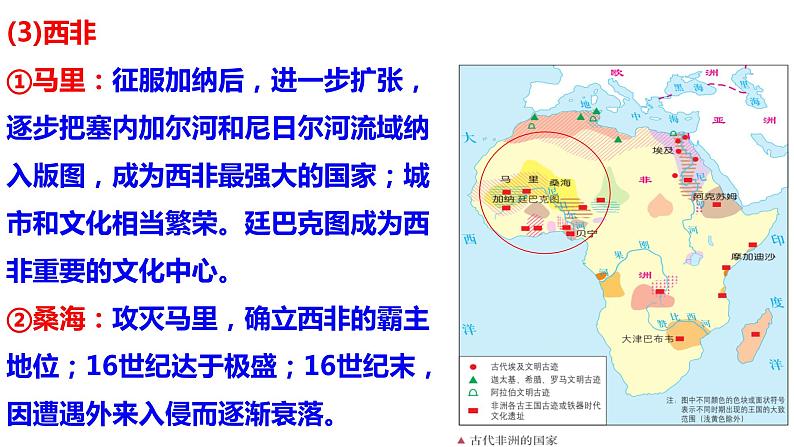 人教统编版必修中外历史纲要下第5课《古代非洲与美洲》 课件（19张PPT）08