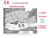 高中历史必修中外历史纲要下 第3课 中古时期的欧洲 课件（11张ppt）