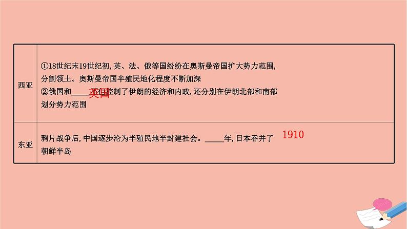 人教统编版必修中外历史纲要下第12课资本主义世界殖民体系的形成 课件（76张）第8页