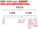 人教统编版必修中外历史纲要下第3课《中古时期的欧洲》 课件（20张PPT）