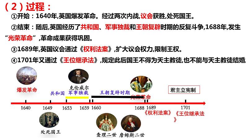 人教统编版必修中外历史纲要下第9课 资产阶级革命与资本主义制度的确立 课件（37张PPT）第4页