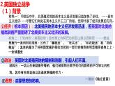 人教统编版必修中外历史纲要下第9课 资产阶级革命与资本主义制度的确立 课件（37张PPT）