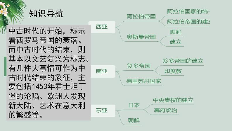 高中历史必修中外历史纲要下 第4课 中古时期的亚洲 课件（13张ppt）第4页