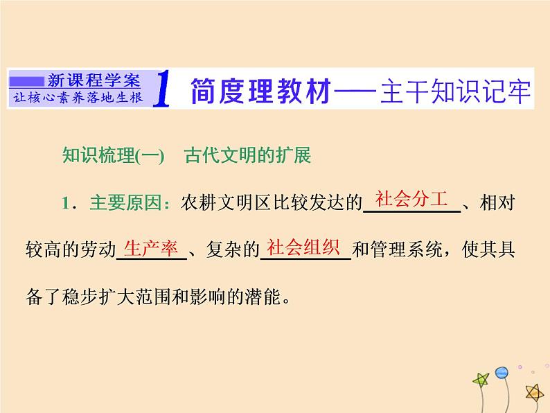 新教材高中历史第一单元古代文明的产生与发展第2课古代世界的大帝国课件新人教版必修《中外历史纲要下》第4页