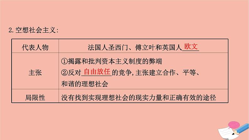 人教统编版必修中外历史纲要下第11课马克思主义的诞生与传播 课件（93张）第5页