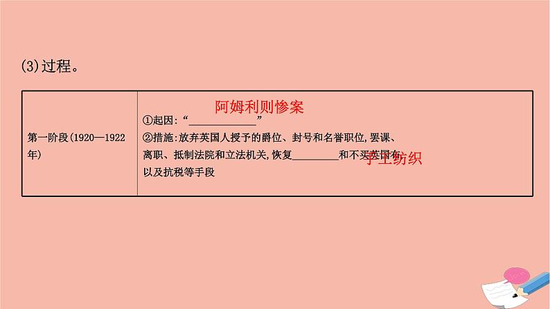 人教统编版高中历史必修下册第16课亚非拉民族民主运动的高涨 课件（65张）第8页