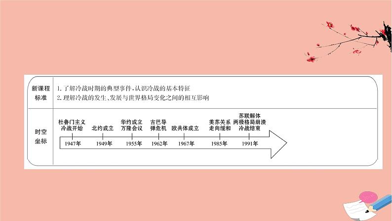 浙江专用高中历史第八单元第18课冷战与国际格局的演变课件新人教版必修中外历史纲要下02