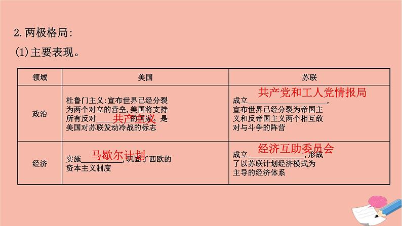 浙江专用高中历史第八单元第18课冷战与国际格局的演变课件新人教版必修中外历史纲要下04