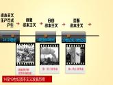 高中历史必修中外历史纲要下 第19课 资本主义国家的新变化 课件（33张PPT）