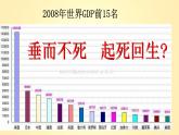 高中历史必修中外历史纲要下 第19课 资本主义国家的新变化 课件（33张PPT）