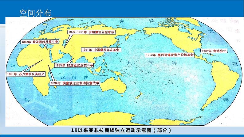 人教统编版高中历史必修中外历史纲要下课件：第13课亚非拉民族独立运动 课件（共27张PPT）04