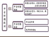 人教统编版高中历史必修中外历史纲要下课件：第3课 中古时期的欧洲（共29张PPT）