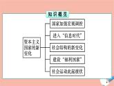高中历史第8单元20世纪下半叶世界的新变化第19课资本主义国家的新变化课件新人教版必修中外历史纲要下