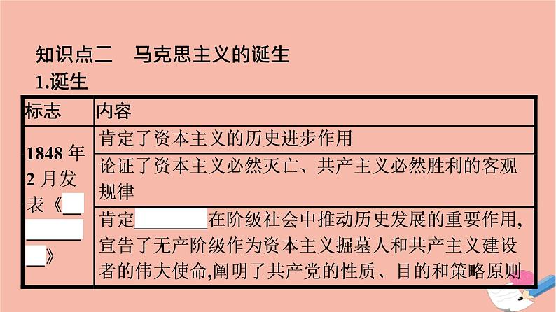 高中历史第11课马克思主义的诞生与传播课件新人教版必修中外历史纲要下08