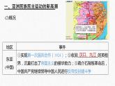 人教统编版必修中外历史纲要下第16课 亚非拉民族民主运动的高涨 课件（共33张PPT）
