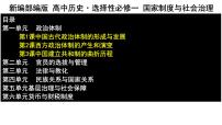 高中历史人教统编版选择性必修1 国家制度与社会治理第1课 中国古代政治体制的形成与发展课堂教学课件ppt