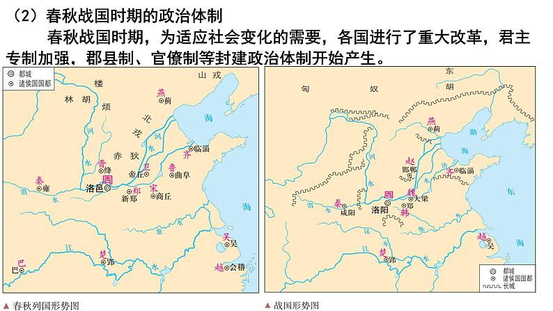 统编版高中历史选择性必修一第1课中国古代政治体制的形成与发展课件（11页PPT）第4页