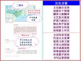 高中历史统编版（2019）必修中外历史纲要下第4课中古时期的亚洲课件（17张PPT）