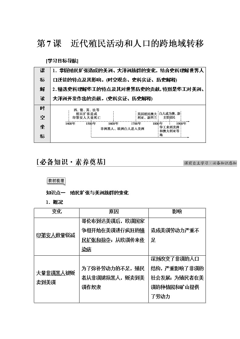 人教统编版高中历史选择性必修三文化交流与传播第3单元 第7课　近代殖民活动和人口的跨地域转移练习01