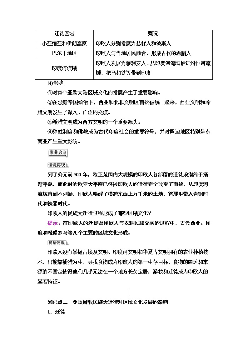 人教统编版高中历史选择性必修三文化交流与传播第3单元 第6课　古代人类的迁徙和区域文化的形成练习02