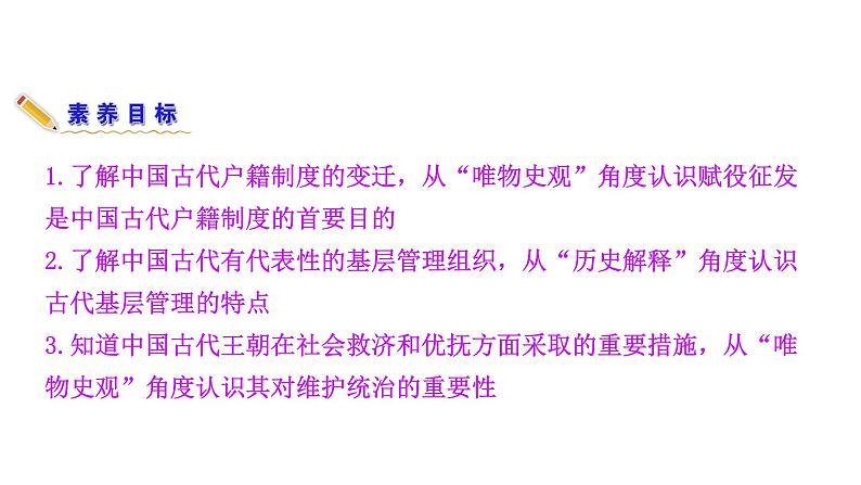 统编版选择性必修一第17课 中国古代的户籍制度与社会治理 课件(24张PPT)第4页