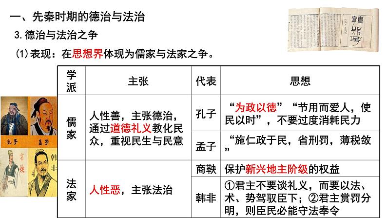 统编版选择性必修1第8课中国古代的法治与教化 课件（22张PPT）第6页