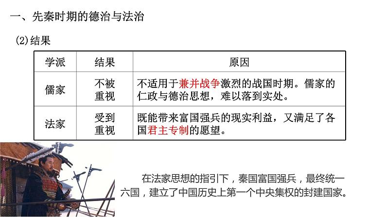 统编版选择性必修1第8课中国古代的法治与教化 课件（22张PPT）第7页