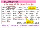 统编版高中历史选择性必修一国家制度与社会治理第6课西方的文官制度课件