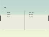人教统编版高中历史必修中外历史纲要下第17课 第二次世界大战和战后国际秩序的形成说课课件（共28张PPT）