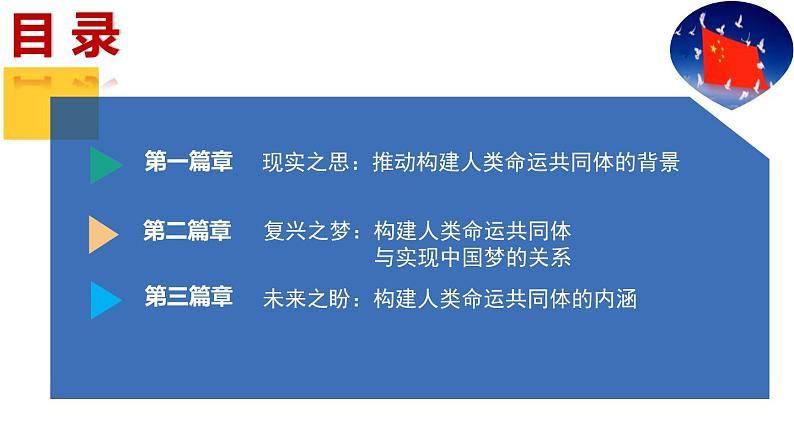 人教统编版  (必修)中外历史纲要(下) 活动课——放眼世界，推动构建人类命运共同体 课件（32张PPT）第3页