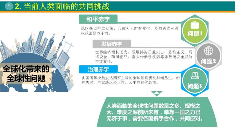 活动课——放眼世界，推动构建人类命运共同体PPT课件免费下载06