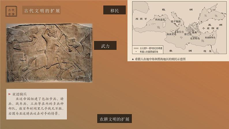 高中历史统编版（2019）必修中外历史纲要下册第2课古代世界的帝国与文明的交流（共15张ppt）第6页
