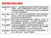 中外历史纲要下课件：第14课 第一次世界大战与战后国际秩序（46张ppt）