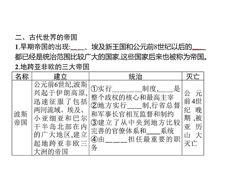 统编版（2019）高中历史必修中外历史纲要下第2课古代世界的帝国与文明的交流 课件（共33张ppt）06