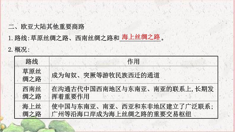 部编版选择性必修三：4.9 古代的商路、贸易与文化交流 【课件】（ 55张）第6页