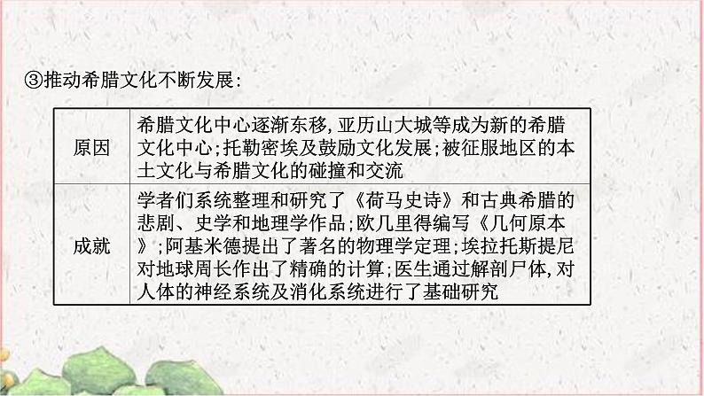 部编版选择性必修三：5.11 古代战争与地域文化的演变 【课件】（ 39张）第6页