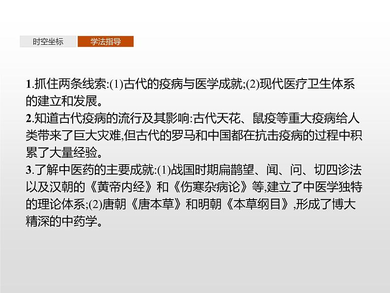 历史上的疫病与医学成就PPT课件免费下载03