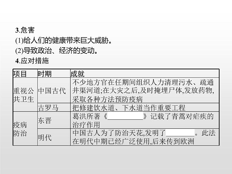 历史上的疫病与医学成就PPT课件免费下载08