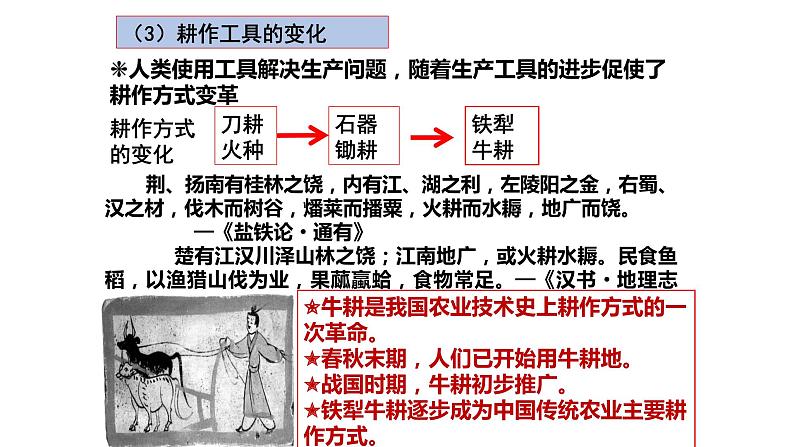 高中历史统编版选择性必修二第4课 古代的生产工具与劳作 课件（22张PPT）第6页